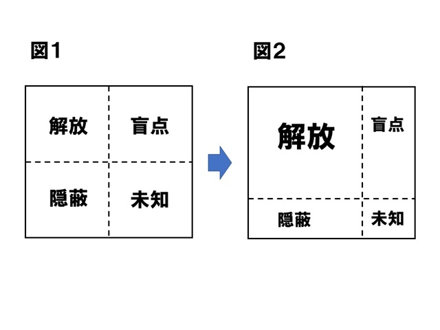 ブログ１９３＿１