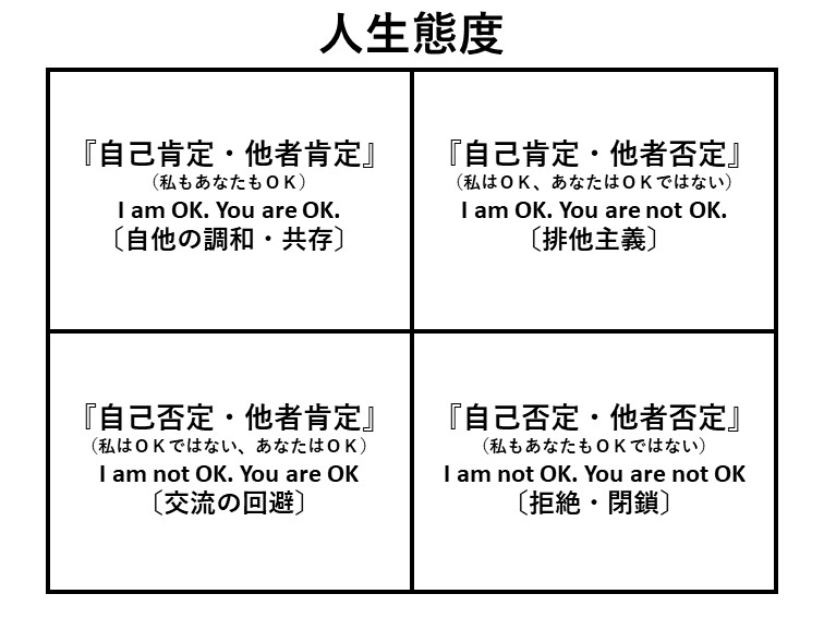 ブログ２２９＿１