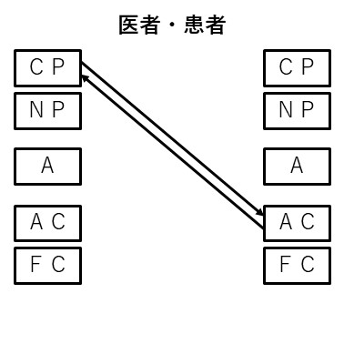 ブログ２３６＿１＿１