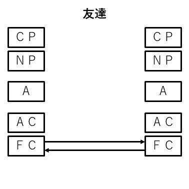 ブログ２３６＿１＿２