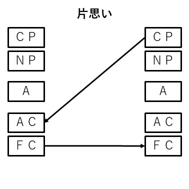 ブログ２３６＿２＿１