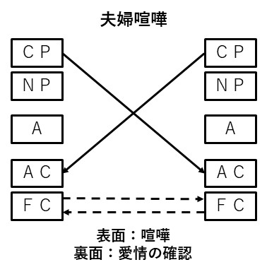 ブログ２３６＿３＿１
