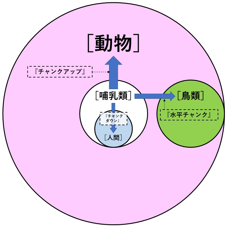 ブログ２５９＿１